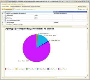 1С: Управление торговлей 8
